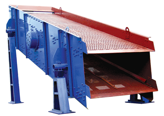 5 Power Packed Features of Vibrating Screen